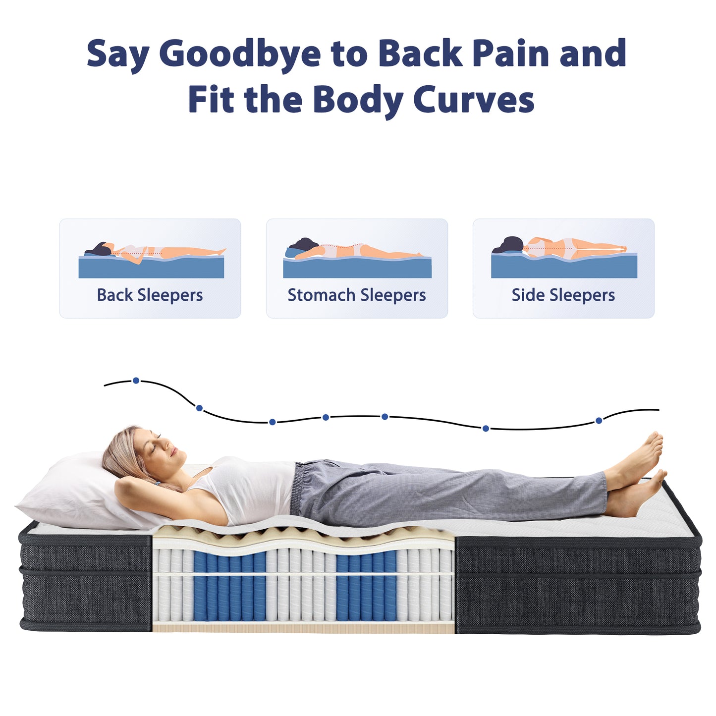 8 Inch Gel Memory Foam Hybrid Mattress, Medium Soft, Breathable Fabric Cover & Adaptive Support, Pressure Relief